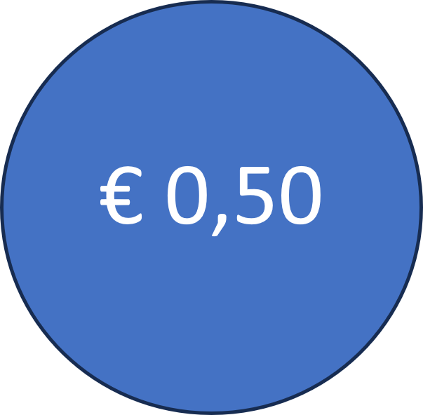 Collectebonnen € 0,50 (20 stuks € 10,-)